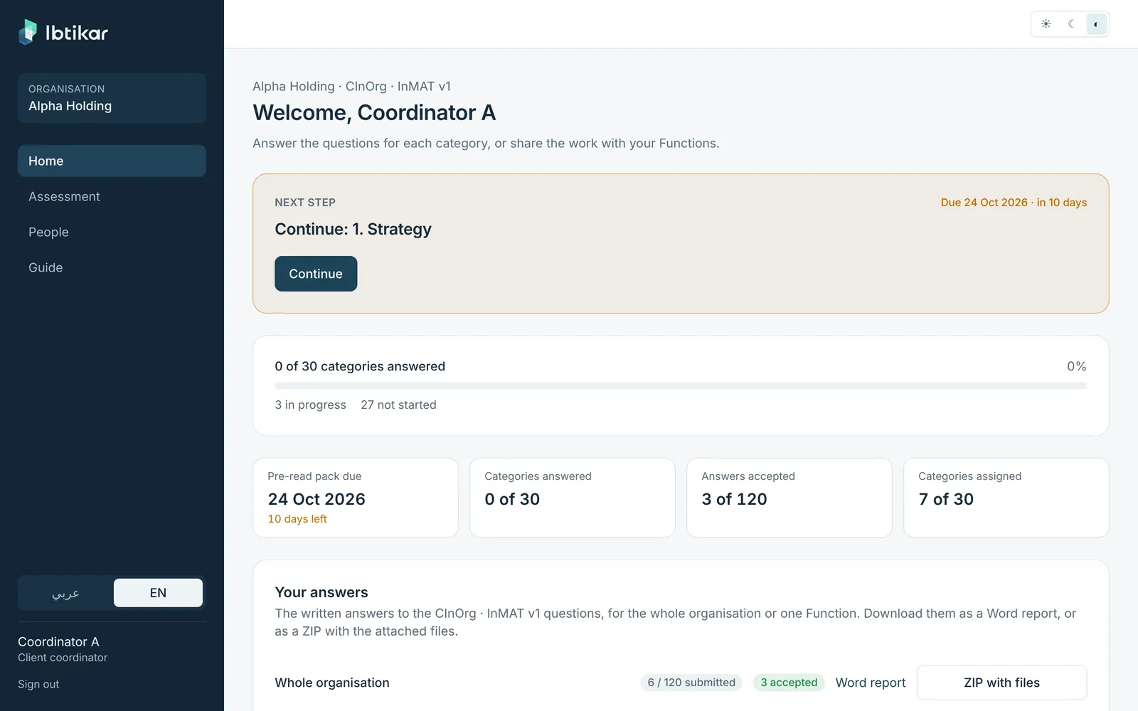 The Ibtikar home screen for a coordinator: the next step, progress across 30 categories and the pre-read deadline.