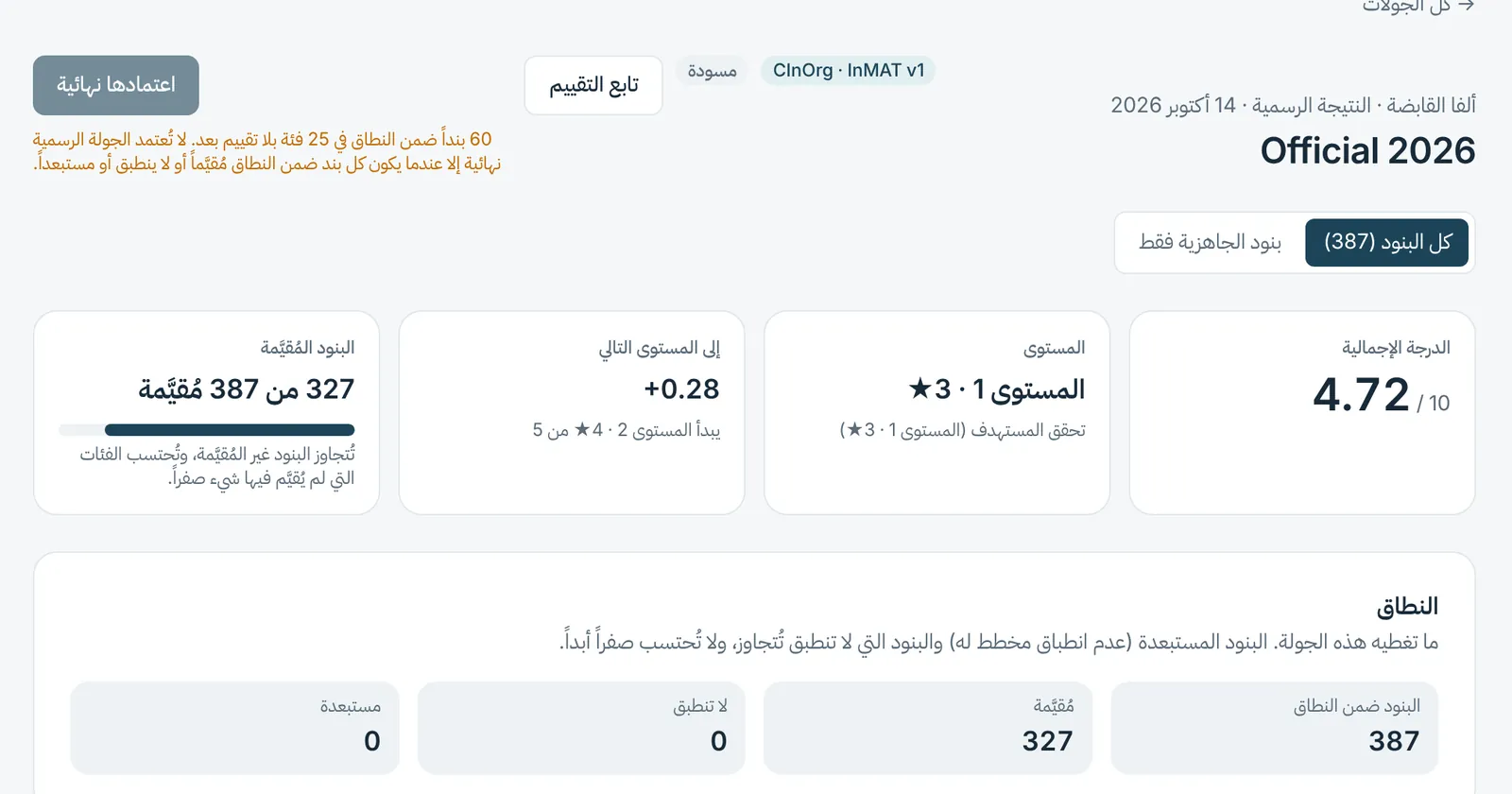 جولة تقييم: الدرجة الكلية والمستوى والبنود المقيّمة ونطاق الجولة.